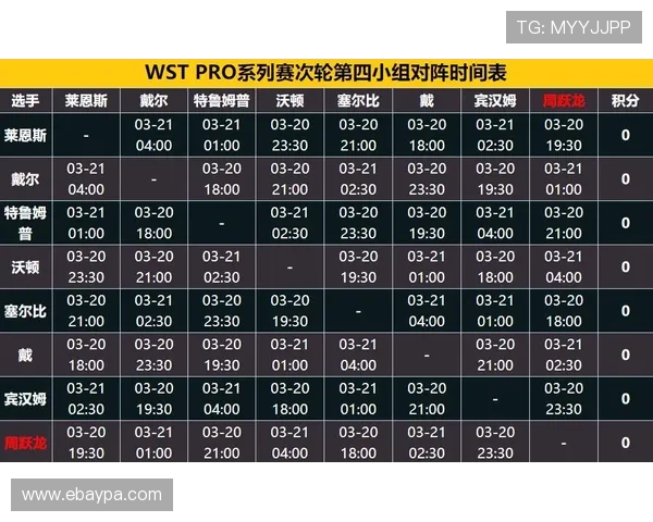 2026世界杯乌拉圭小组赛出线形势分析 死亡之组能否突围